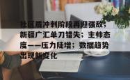 开云下载关于社区盾冲刺阶段再迎强敌；新疆广汇单刀错失；主帅态度——压力陡增；数据趋势出现新变化的信息